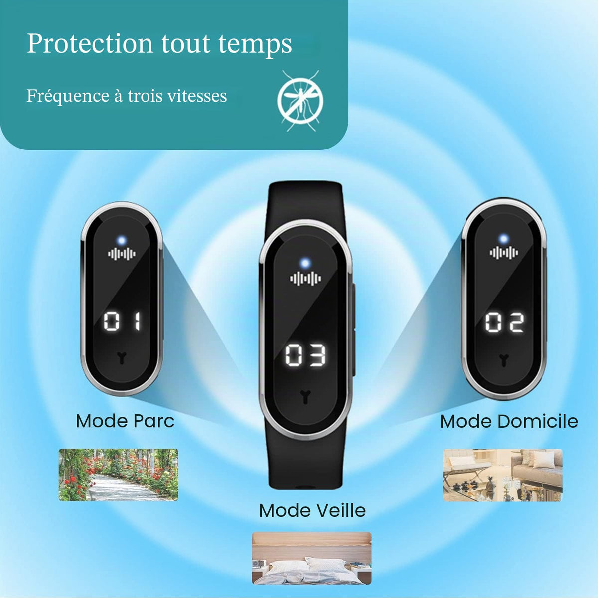 Montre Anti-Moustiques Ultrasons Connectée - Protection Famille ( Modèle Intelligent)
